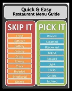 eating-out-guide