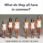 OMG – I Gained 7lbs This Weekend!